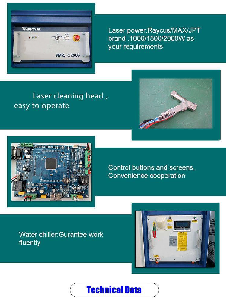 lasercleaing machine parts